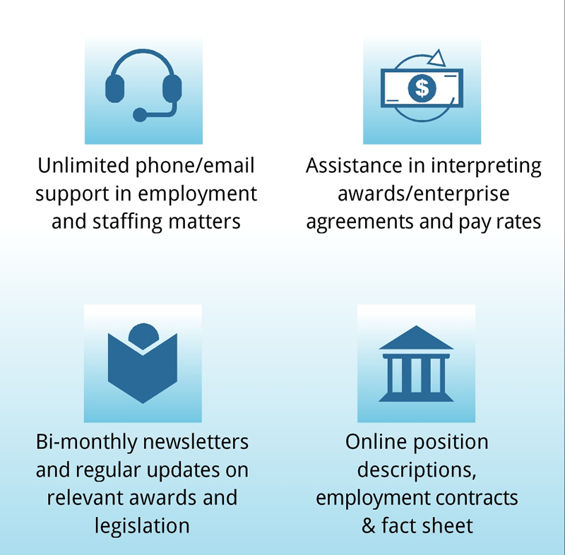 Membership Benefits - Community Management Solutions